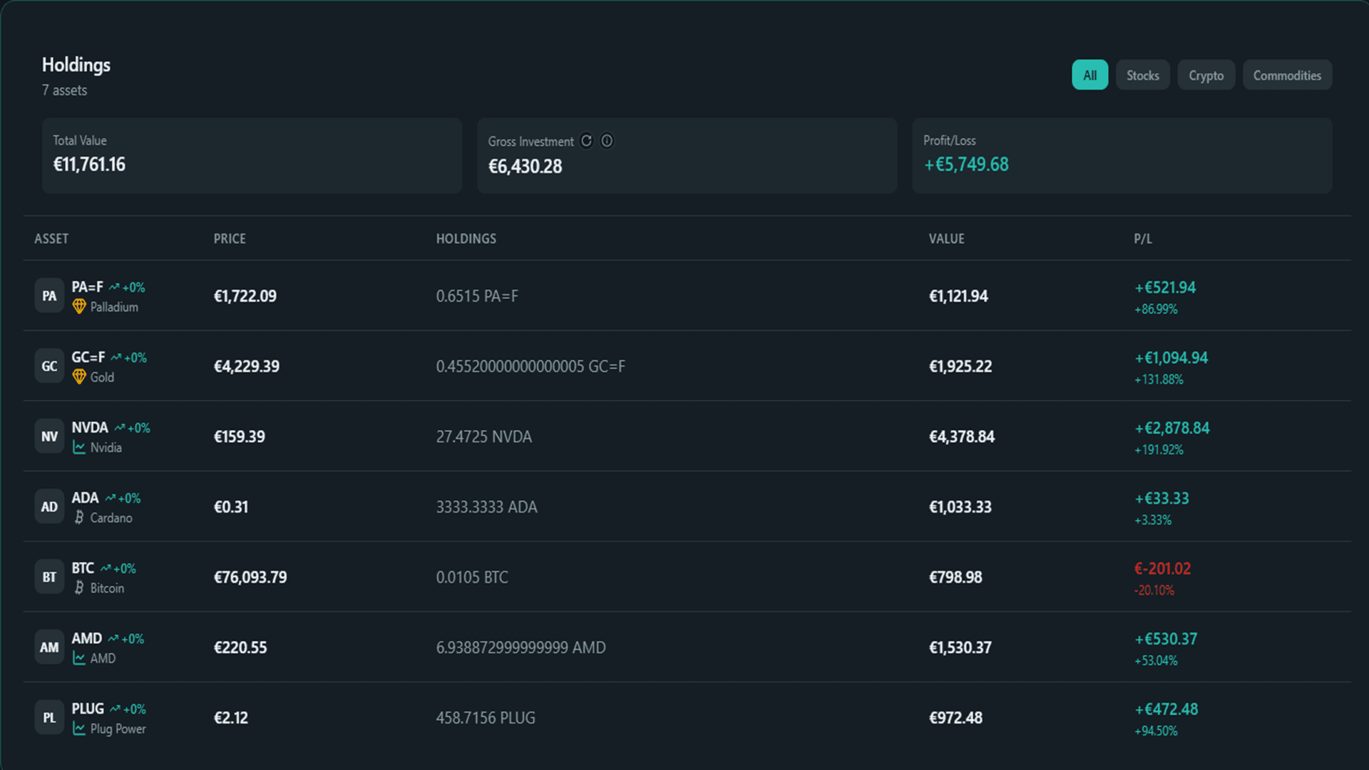 Transaction history view
